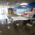 The Best Occupational Therapy Centers in Tarrant County, Texas
